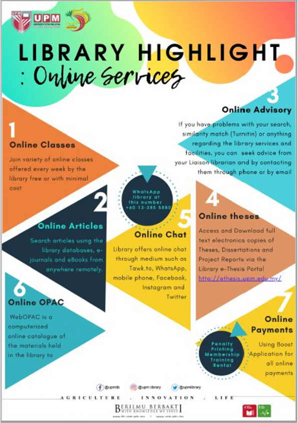 LIBRARY HIGHLIGHTS: ONLINE SERVICES