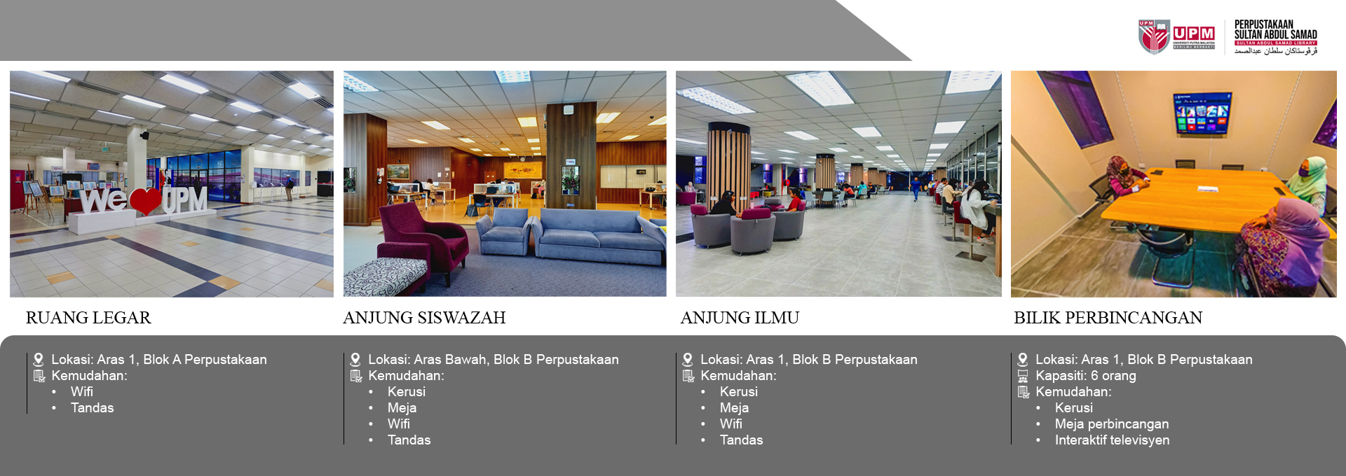 Promosi Ruang Perpustakaan Sultan Abdul Samad